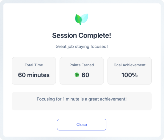 TaskLeaf Focus Session Completed Summary